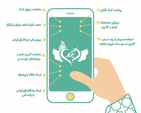 دانلود اپلیکیشن نیکوکار