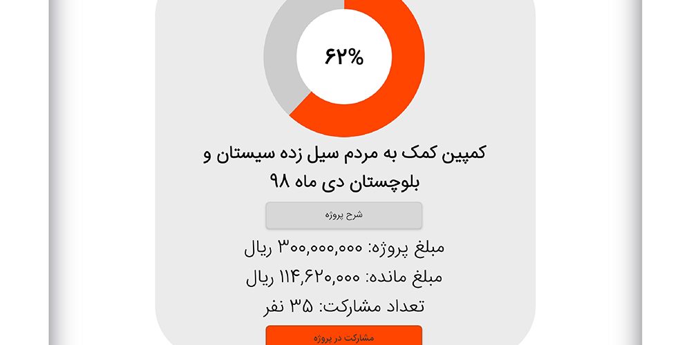 کمپین سیل مهربانی نورا